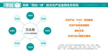 特別關注 網(wǎng)絡技術開發(fā)驅(qū)動下的文化產(chǎn)業(yè)版權運營與文化治理創(chuàng)新